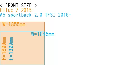 #Hilux Z 2015- + A5 sportback 2.0 TFSI 2016-